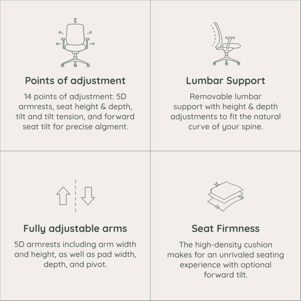 71BfcVDEtJL._AC_SL1500_.jpg Branch Ergonomic Chair Pro - Mesh Office Chair with 14 Points of Adjustment - Height, Depth & Tilt Adjustable - 5D Armrests - Forward Tilt, Smooth Recline, and Lumbar Support - Black Boucle