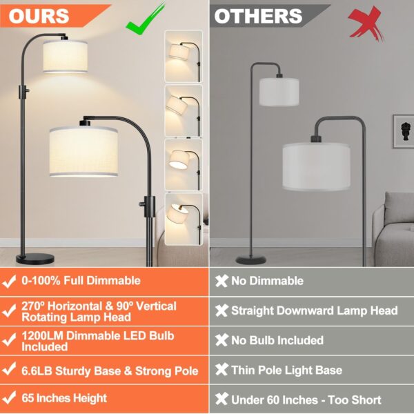 [Upgraded] Dimmable Floor Lamp, 1200 Lumens LED Edison Bulb Included, Arc Floor Lamps for Living Room Modern Standing Lamp with White Shade, Black Tall Lamp for Living Room Bedroom Office Dining Room